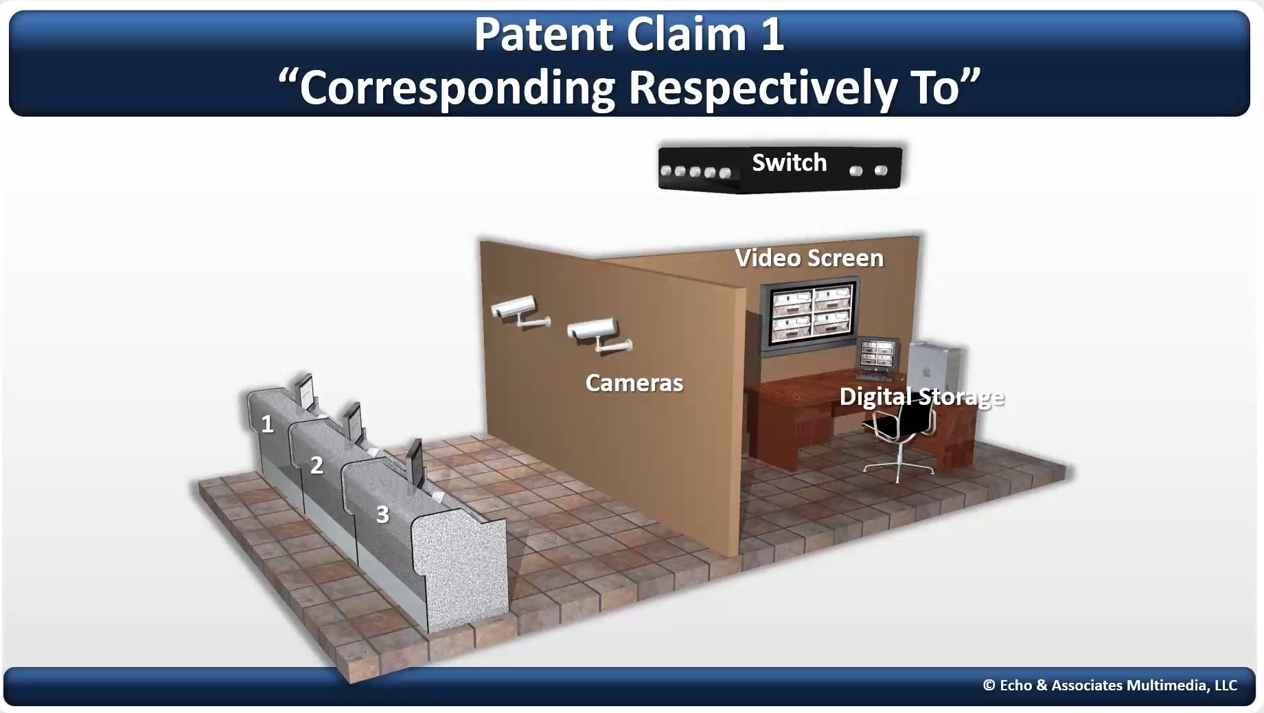 Video Patent Claim